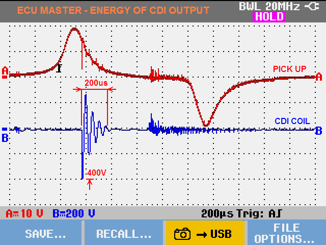 CDI energy Master ignition